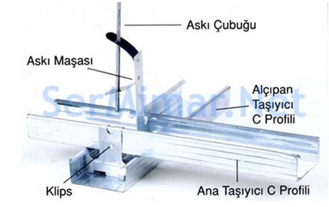 ALÃIPAN NEDÄ°R ile ilgili gÃ¶rsel sonucu